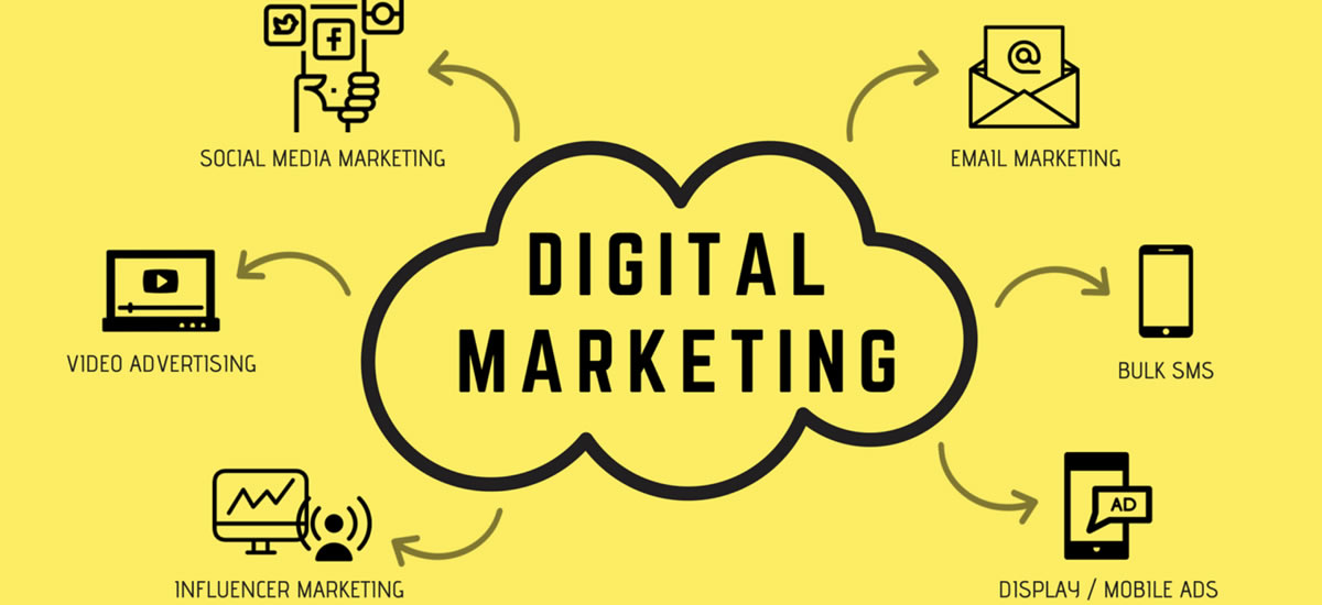 Digital Marketing Digital Marketing